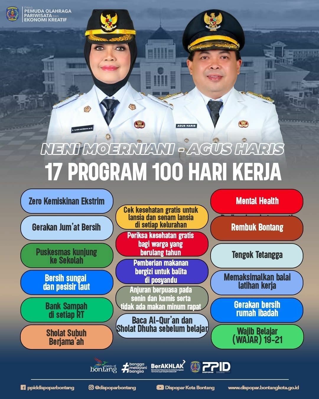 KORELASI 17 PROGRAM KERJA 100 HARI NENI – AGUS DENGAN PROGRAM AKSI BNN KOTA BONTANG